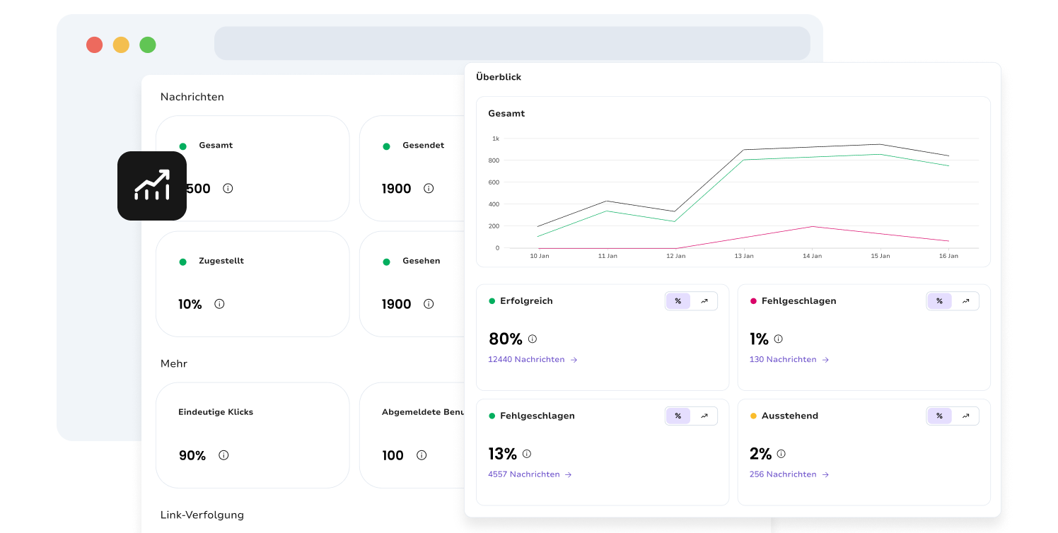 Screenshot der API-Seite von TopMessage zur Webhook-Konfiguration.